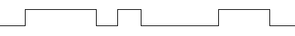 Binary Bit Representation NRZ-S